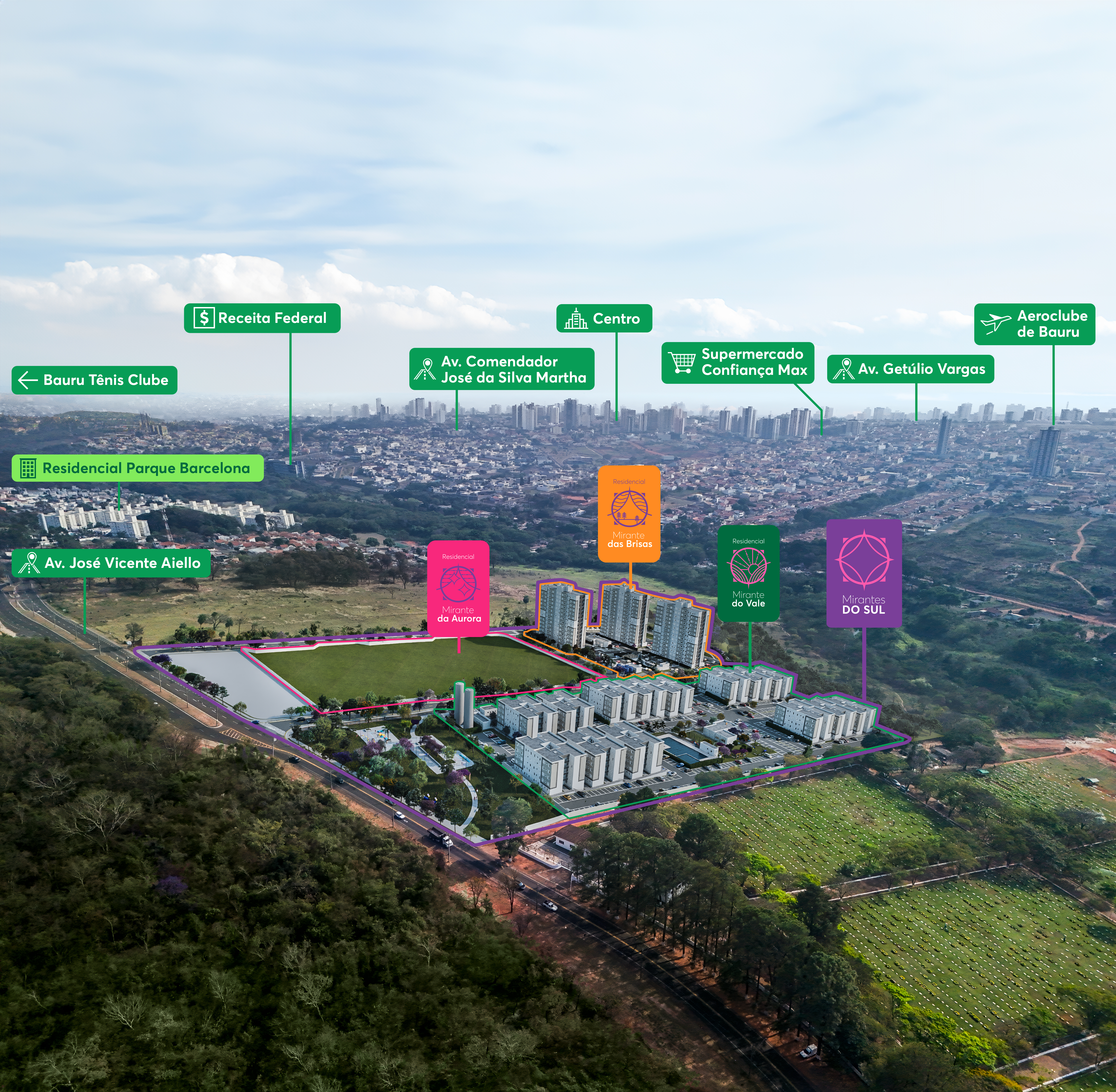 Imagem aérea Mirante das Brisas MRV Bauru