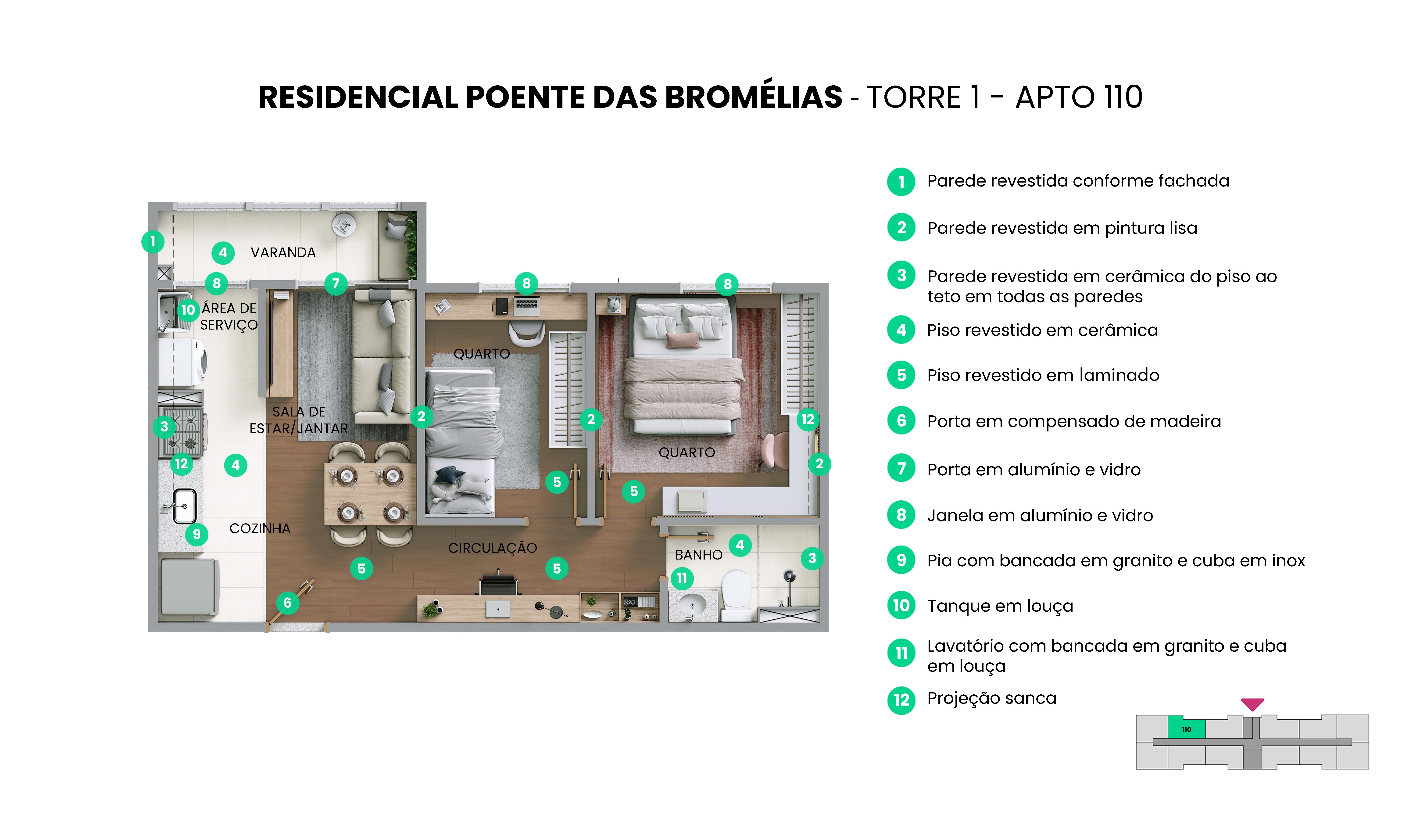 Planta Poente das Bromélias MRV São Paulo